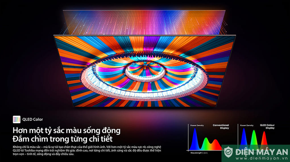 Smart Tivi QLED Toshiba AI 4K 55 inch 55Z570RP